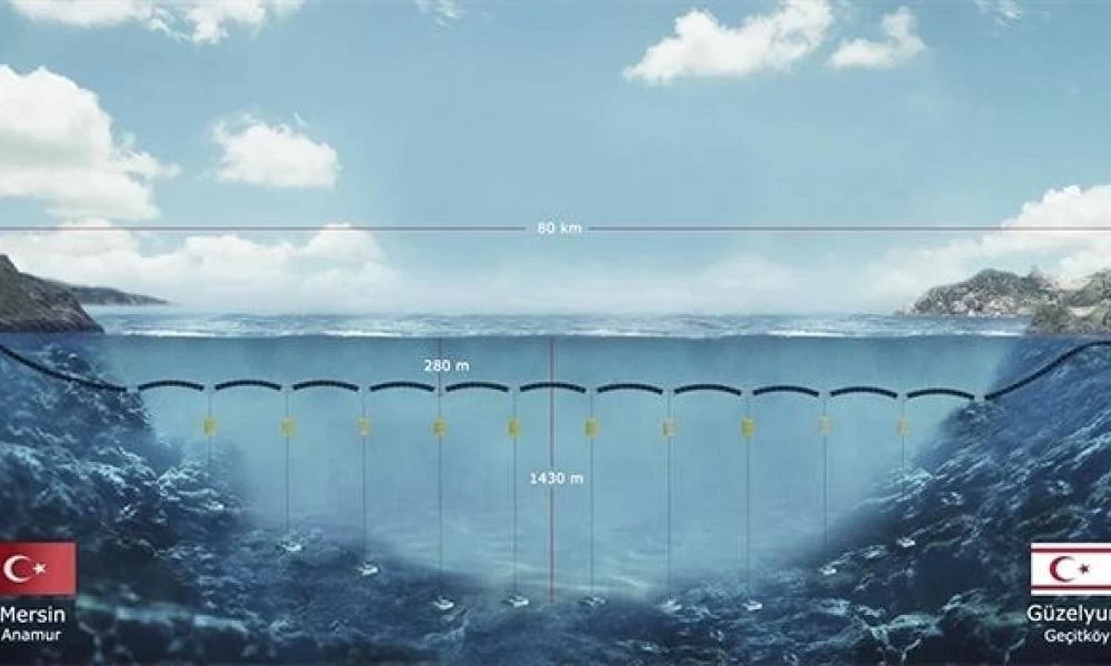 Ακαδημαϊκός του ψευδοκράτους προτείνει γέφυρα με την Τουρκία